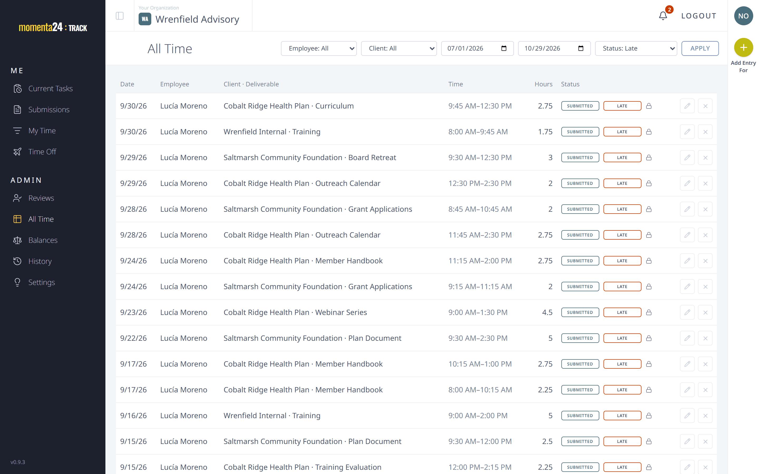 The All Time page with the Late filter on, listing months submitted after the deadline