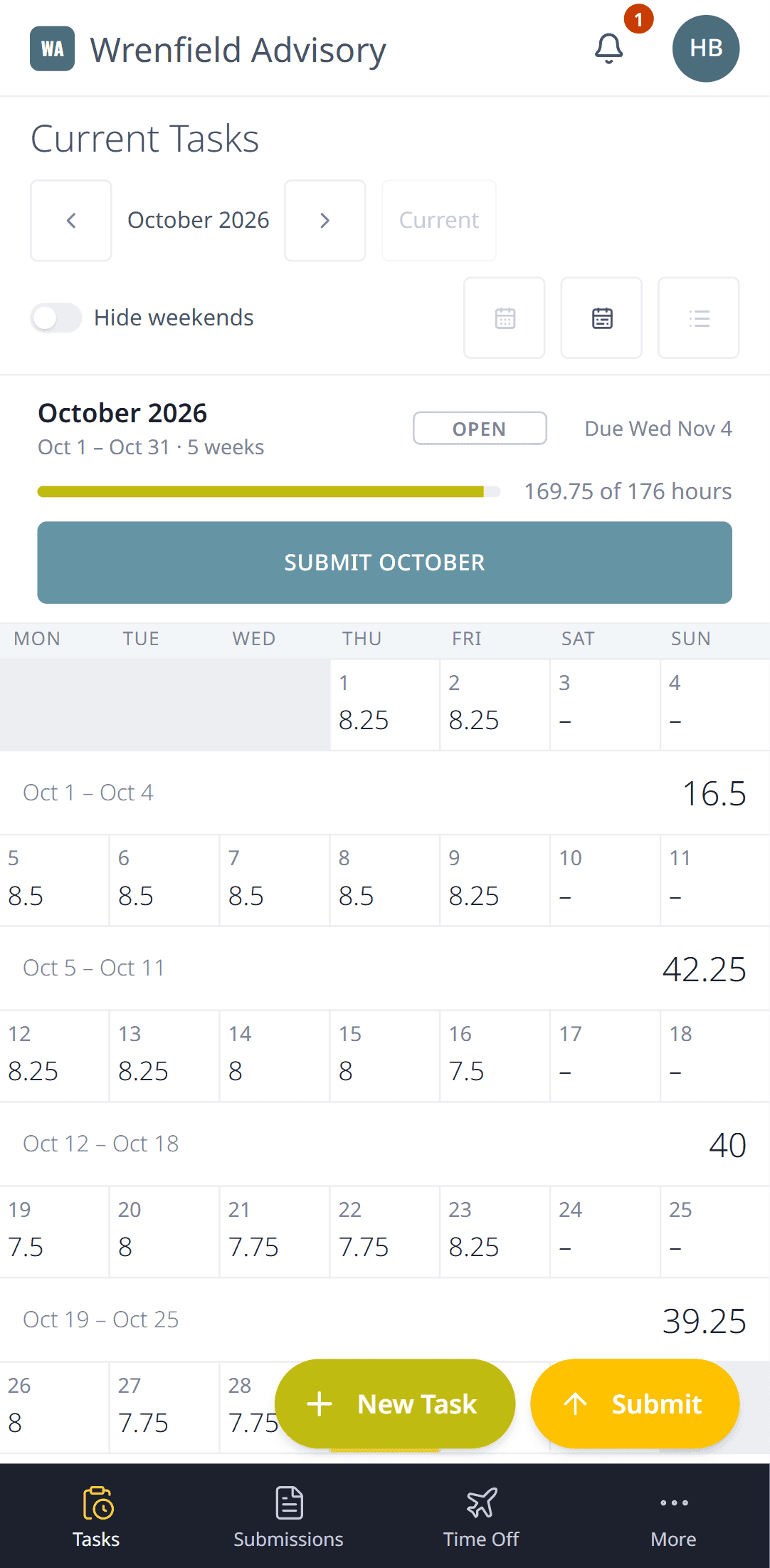 The period view on a phone, ready to submit the month