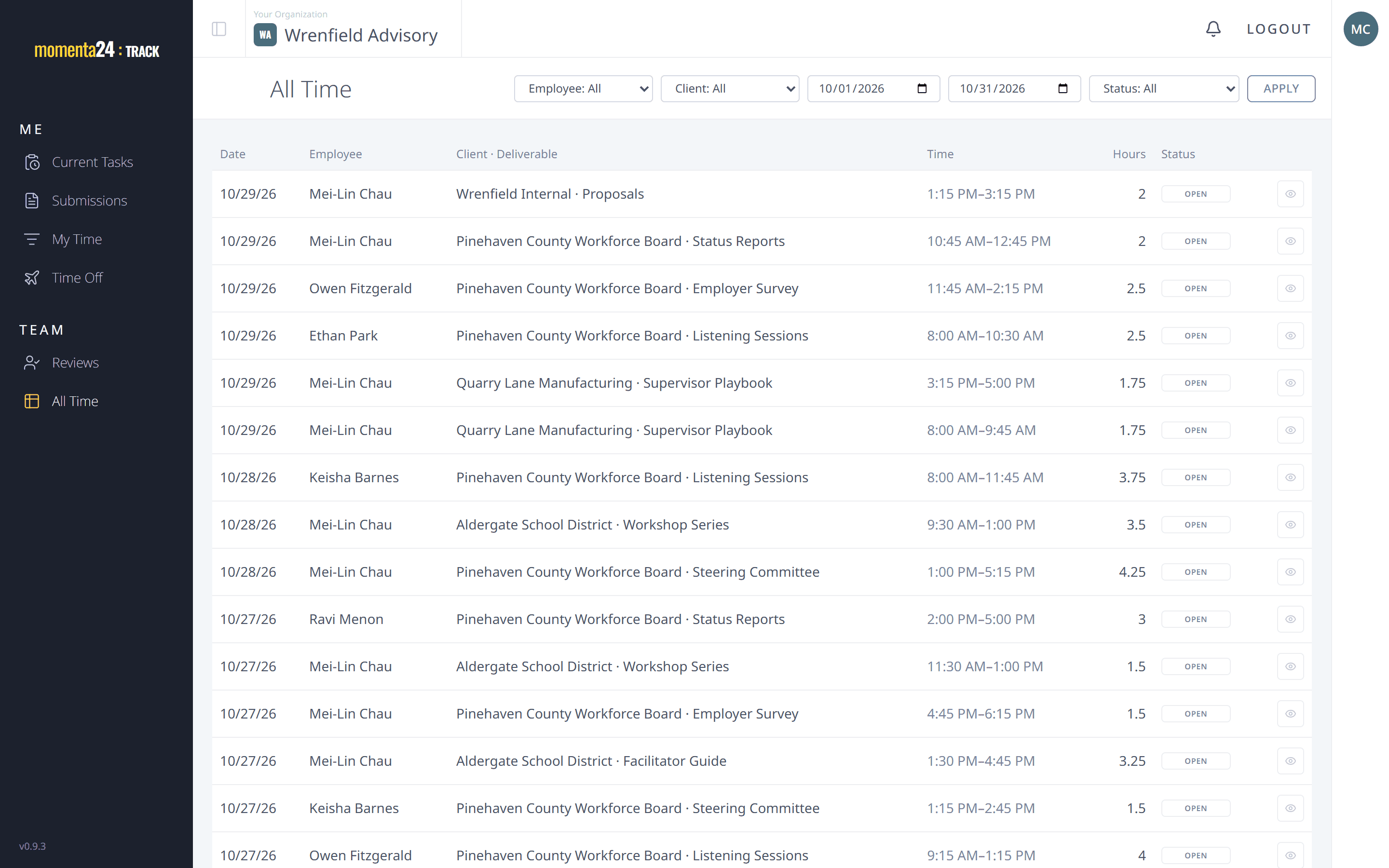 The project manager view: a client's time, read-only